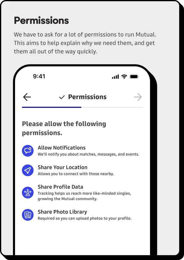 Permissions Update