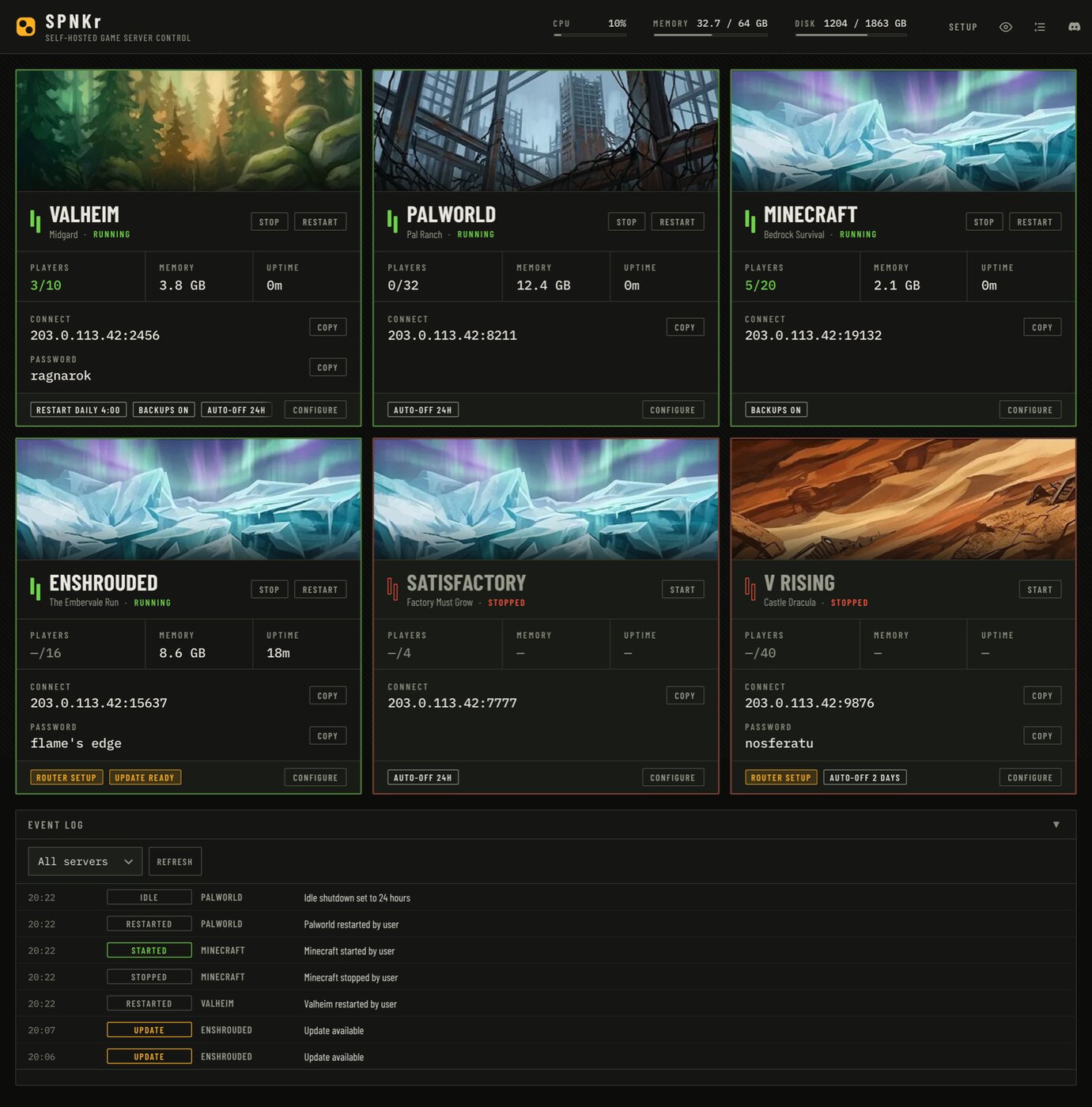 The redesigned SPNKr dashboard